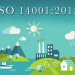 CORSO: Auditor/Lead Auditor Nuova ISO 14001:2015